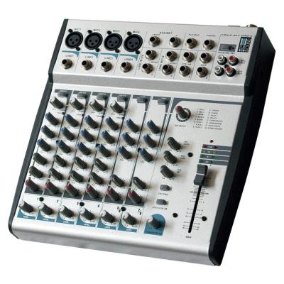 Eurosound Compact-1202XU (товар снят с производства)